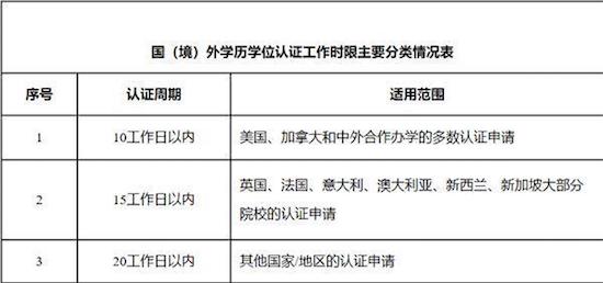 情况表.jpg